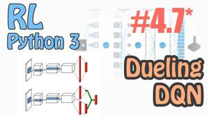 Dueling DQN (Tensorflow)