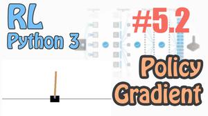 Policy Gradients 思维决策 (Tensorflow)