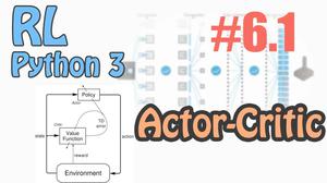 Actor Critic (Tensorflow)