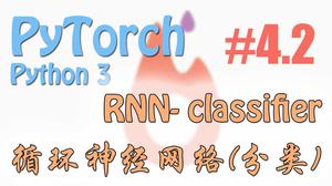 RNN 循环神经网络 (分类)